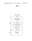 BANDWIDTH REQUEST METHOD AND BANDWIDTH ALLOCATION METHOD IN BROADBAND     WIRELESS ACCESS SYSTEM diagram and image