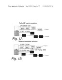 CALL SETUP FOR ACCESS DIVISION MULTIPLEXING diagram and image