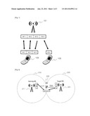 APPARATUS AND METHOD FOR SUPPORTING HANDOVER IN A MULTI-CARRIER     COMMUNICATION SYSTEM diagram and image