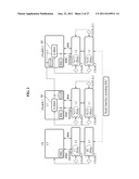 METHOD AND SERVING BASE STATION FOR DETERMINING HANDOVER TYPE, AND METHOD     FOR HANDOVER BETWEEN BASE STATIONS IN WIRELESS MOBILE COMMUNICATION     SYSTEM USING CARRIER AGGREGATION diagram and image