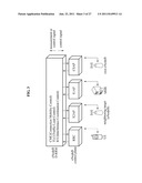 METHOD AND SERVING BASE STATION FOR DETERMINING HANDOVER TYPE, AND METHOD     FOR HANDOVER BETWEEN BASE STATIONS IN WIRELESS MOBILE COMMUNICATION     SYSTEM USING CARRIER AGGREGATION diagram and image