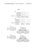 METHOD AND SERVING BASE STATION FOR DETERMINING HANDOVER TYPE, AND METHOD     FOR HANDOVER BETWEEN BASE STATIONS IN WIRELESS MOBILE COMMUNICATION     SYSTEM USING CARRIER AGGREGATION diagram and image