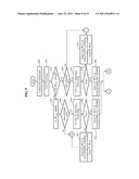 METHOD AND SERVING BASE STATION FOR DETERMINING HANDOVER TYPE, AND METHOD     FOR HANDOVER BETWEEN BASE STATIONS IN WIRELESS MOBILE COMMUNICATION     SYSTEM USING CARRIER AGGREGATION diagram and image