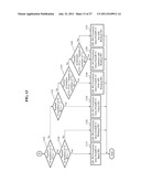 METHOD AND SERVING BASE STATION FOR DETERMINING HANDOVER TYPE, AND METHOD     FOR HANDOVER BETWEEN BASE STATIONS IN WIRELESS MOBILE COMMUNICATION     SYSTEM USING CARRIER AGGREGATION diagram and image