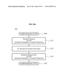 METHOD AND SERVING BASE STATION FOR DETERMINING HANDOVER TYPE, AND METHOD     FOR HANDOVER BETWEEN BASE STATIONS IN WIRELESS MOBILE COMMUNICATION     SYSTEM USING CARRIER AGGREGATION diagram and image