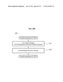 METHOD AND SERVING BASE STATION FOR DETERMINING HANDOVER TYPE, AND METHOD     FOR HANDOVER BETWEEN BASE STATIONS IN WIRELESS MOBILE COMMUNICATION     SYSTEM USING CARRIER AGGREGATION diagram and image