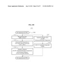 METHOD AND SERVING BASE STATION FOR DETERMINING HANDOVER TYPE, AND METHOD     FOR HANDOVER BETWEEN BASE STATIONS IN WIRELESS MOBILE COMMUNICATION     SYSTEM USING CARRIER AGGREGATION diagram and image