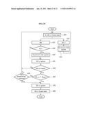 METHOD AND SERVING BASE STATION FOR DETERMINING HANDOVER TYPE, AND METHOD     FOR HANDOVER BETWEEN BASE STATIONS IN WIRELESS MOBILE COMMUNICATION     SYSTEM USING CARRIER AGGREGATION diagram and image