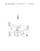 METHOD AND STRUCTURES FOR MOBILITY POLICY IN A WIMAX COMMUNICATIONS SYSTEM diagram and image