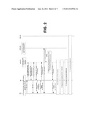 METHOD AND STRUCTURES FOR MOBILITY POLICY IN A WIMAX COMMUNICATIONS SYSTEM diagram and image