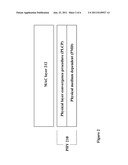 802.11 VERY HIGH THROUGHPUT PREAMBLE SIGNALING FIELD WITH LEGACY     COMPATIBILITY diagram and image