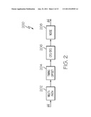 METHODS AND APPARATUS FOR MULTIPLE-ANTENNA COMMUNICATION OF WIRELESS     SIGNALS WITH EMBEDDED PILOT SIGNALS diagram and image