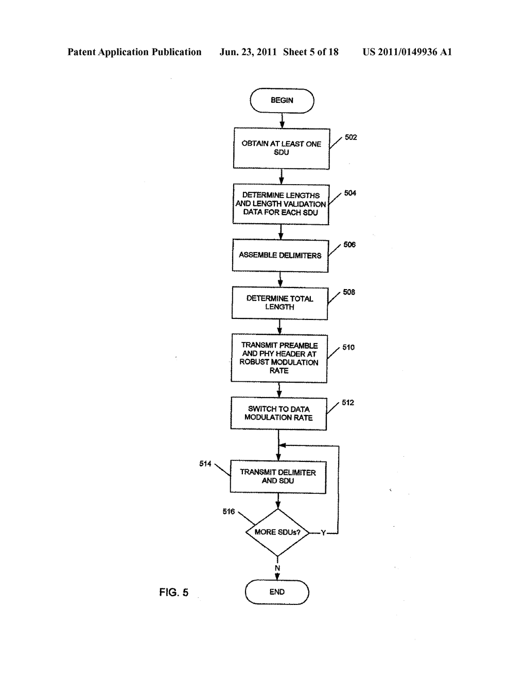 METHODS FOR TRANSMITTING CLOSELY-SPACED PACKETS IN WLAN DEVICES AND     SYSTEMS - diagram, schematic, and image 06