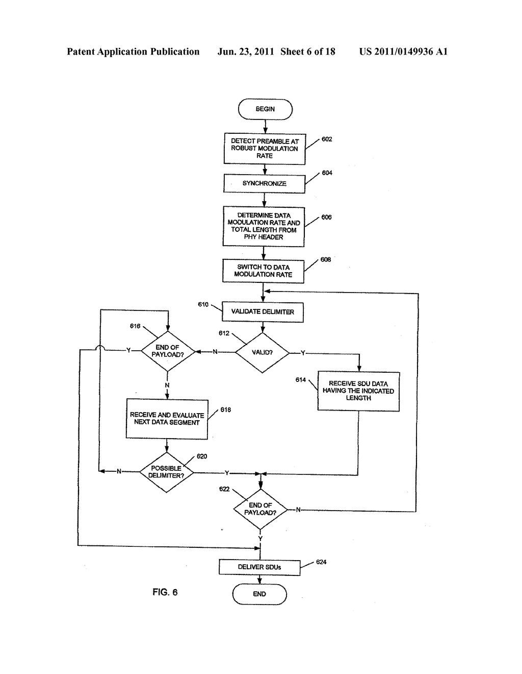 METHODS FOR TRANSMITTING CLOSELY-SPACED PACKETS IN WLAN DEVICES AND     SYSTEMS - diagram, schematic, and image 07