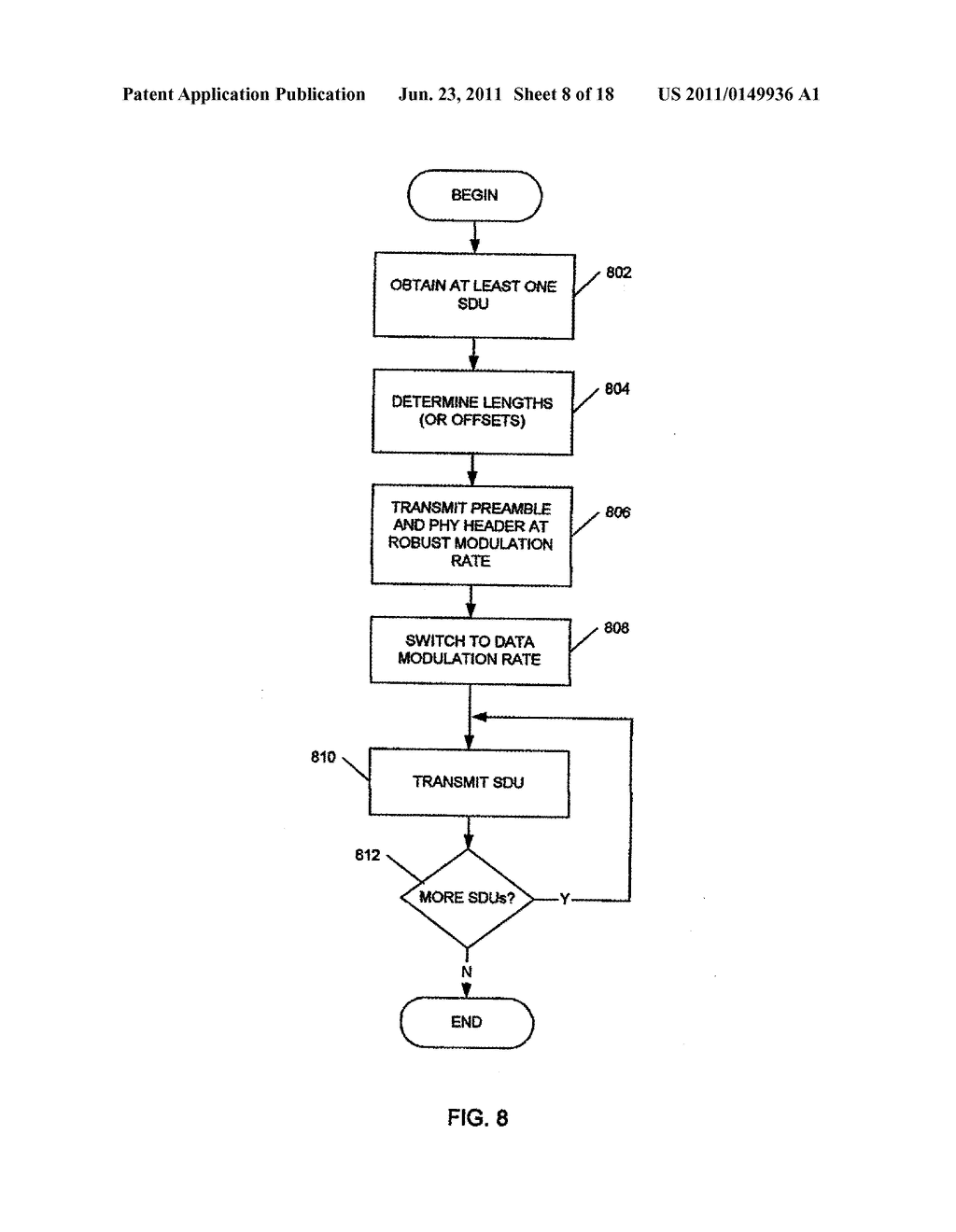 METHODS FOR TRANSMITTING CLOSELY-SPACED PACKETS IN WLAN DEVICES AND     SYSTEMS - diagram, schematic, and image 09