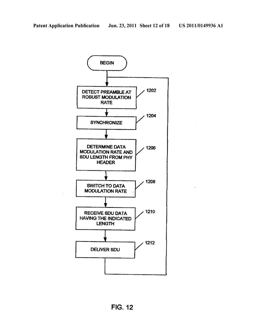 METHODS FOR TRANSMITTING CLOSELY-SPACED PACKETS IN WLAN DEVICES AND     SYSTEMS - diagram, schematic, and image 13