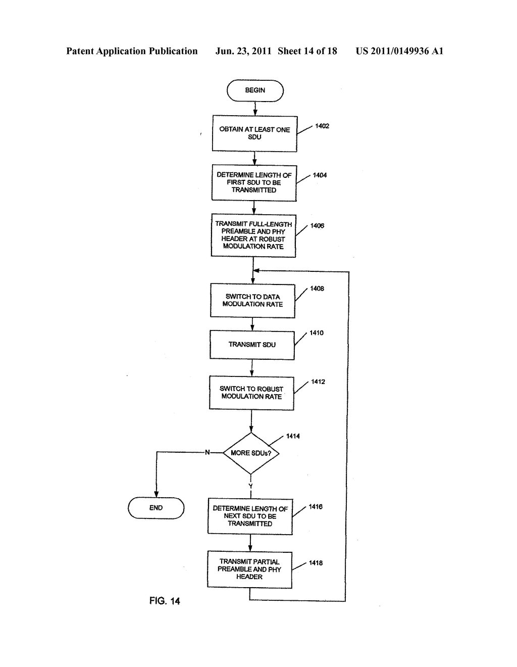 METHODS FOR TRANSMITTING CLOSELY-SPACED PACKETS IN WLAN DEVICES AND     SYSTEMS - diagram, schematic, and image 15