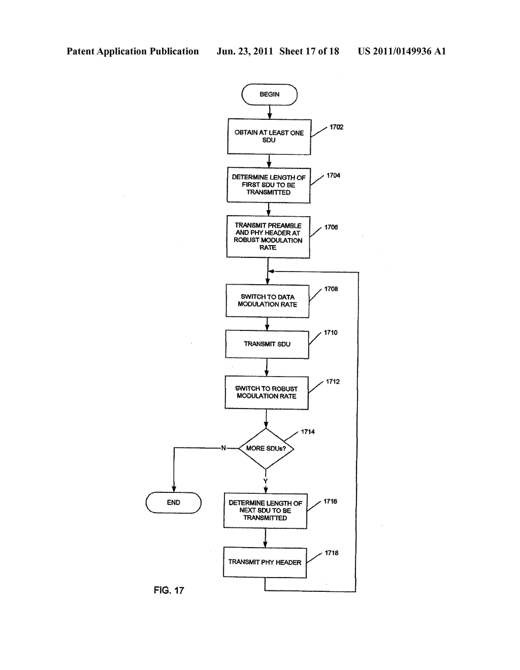 METHODS FOR TRANSMITTING CLOSELY-SPACED PACKETS IN WLAN DEVICES AND     SYSTEMS - diagram, schematic, and image 18
