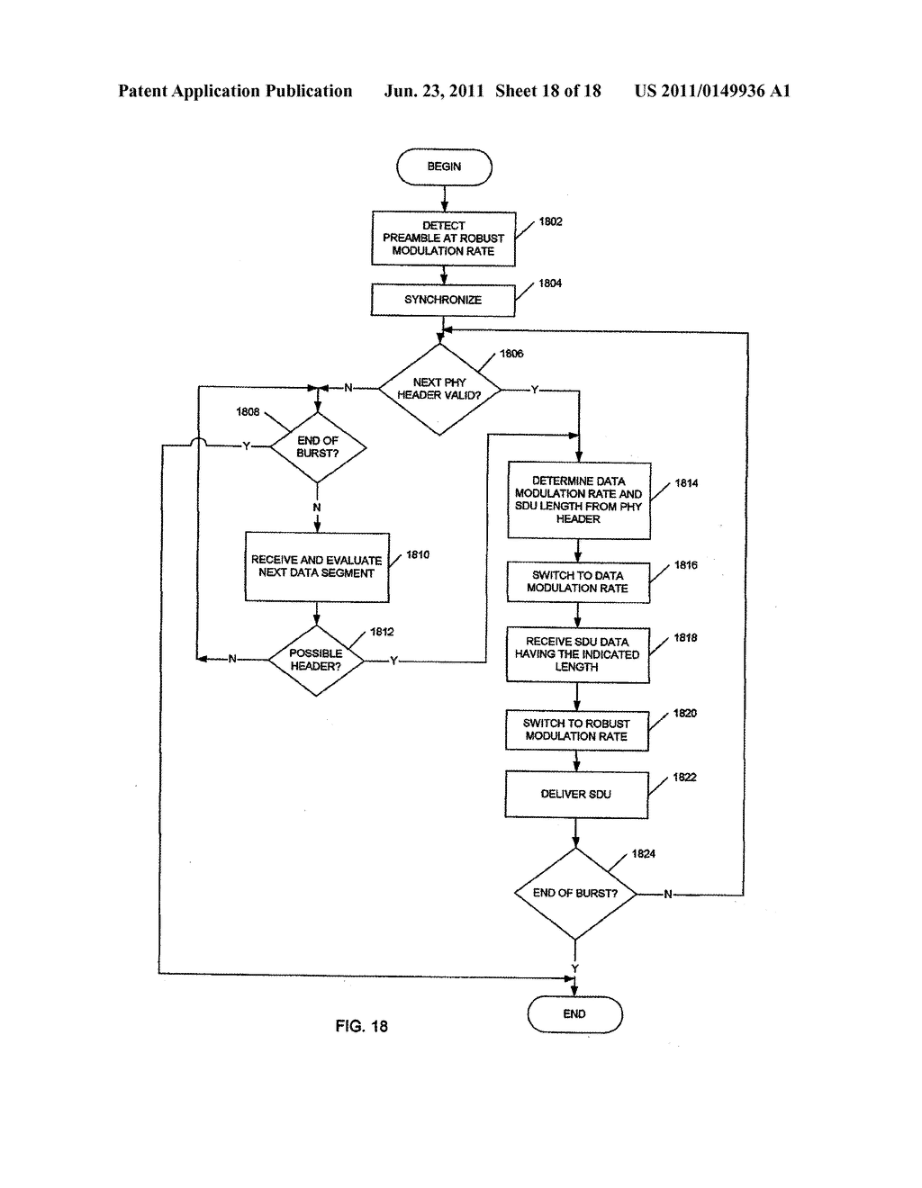 METHODS FOR TRANSMITTING CLOSELY-SPACED PACKETS IN WLAN DEVICES AND     SYSTEMS - diagram, schematic, and image 19