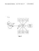 ON-NET DIRECT ACCESS TO VOICEMAIL diagram and image