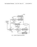 Tracking results of a v2 query in voice over internet (VoIP) emergency     call systems diagram and image