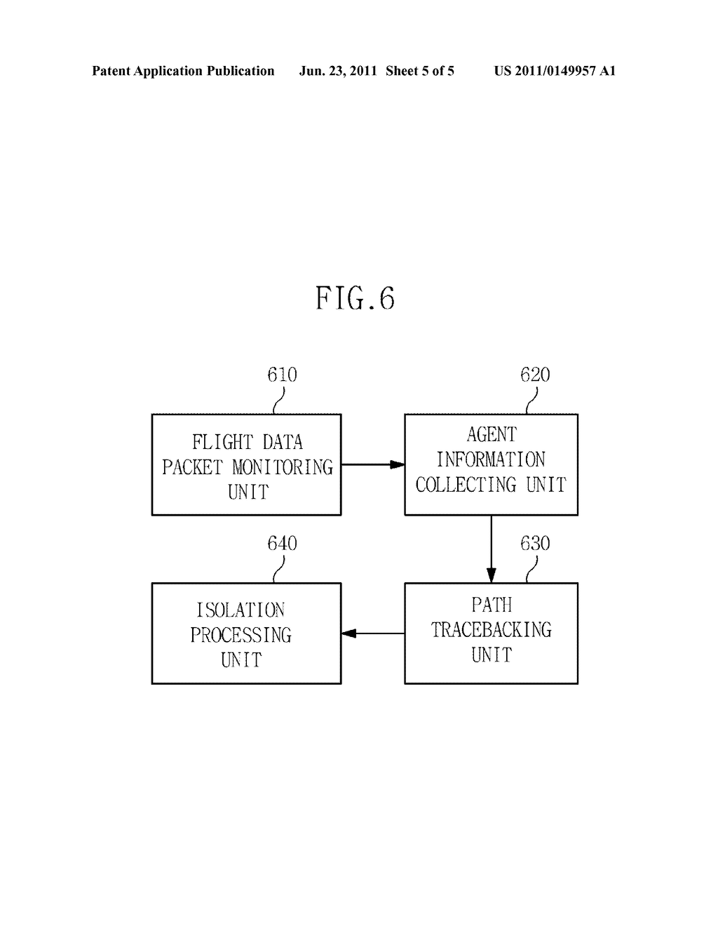 METHOD OF TRACEBACK AND ISOLATION OF HIGH-RISK FLIGHT DATA PACKET AND     APPARATUS FOR THE SAME - diagram, schematic, and image 06