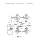 COMMUNICATION NETWORK SYSTEM, NETWORK SWITCH AND BANDWIDTH CONTROL, FOR     SITE-TO-SITE COMMUNICATIONS diagram and image