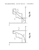 ENERGY EFFICIENCY WITH RATE ADAPTATION diagram and image