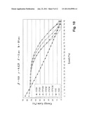 ENERGY EFFICIENCY WITH RATE ADAPTATION diagram and image