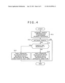 COMMUNICATION CONTROL METHOD, COMMUNICATION APPARATUS, AND COMMUNICATION     SYSTEM diagram and image