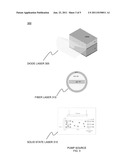 RESONANTLY PUMPED TM DOPED CYRSTALLINE LASERS diagram and image