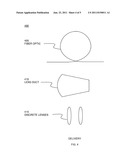 RESONANTLY PUMPED TM DOPED CYRSTALLINE LASERS diagram and image