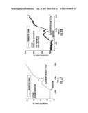 NON-INTRUSIVE METHOD FOR SENSING GAS TEMPERATURE AND SPECIES     CONCENTRATION IN GASEOUS ENVIRONMENTS diagram and image