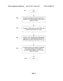 METHOD AND SYSTEM FOR EFFICIENT DSSS FFT PROCESSING EMPLOYING PRIME FACTOR     DECOMPOSITION diagram and image