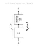 Multi-Tone System with Oversampled Precoders diagram and image