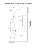 Multi-Tone System with Oversampled Precoders diagram and image