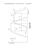 Multi-Tone System with Oversampled Precoders diagram and image