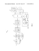 METHOD AND SYSTEM FOR PROCESSING MULTIPATH SIGNALS OVER A SINGLE USER     DOWNLINK MIMO CHANNEL USING A HYBRID EQUALIZER/RAKE RECEIVER diagram and image