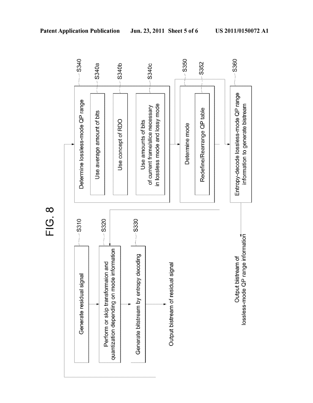 ENCODING METHOD, DECODING METHOD AND APPARATUS THEREOF - diagram, schematic, and image 06
