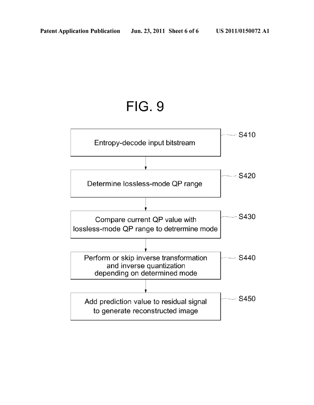 ENCODING METHOD, DECODING METHOD AND APPARATUS THEREOF - diagram, schematic, and image 07