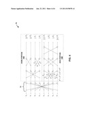 8-POINT TRANSFORM FOR MEDIA DATA CODING diagram and image