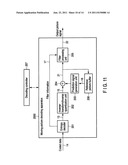 MOVING-PICTURE ENCODING/DECODING METHOD AND APPARATUS diagram and image