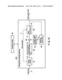 MOVING-PICTURE ENCODING/DECODING METHOD AND APPARATUS diagram and image