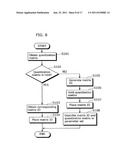 MOVING PICTURE CODING METHOD AND MOVING PICTURE DECODING METHOD diagram and image