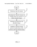 METHOD FOR DISPLAYING DECODED VIDEO BIT STREAMS diagram and image