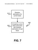 Method and System For Intra-Mode Selection Without Using Reconstructed     Data diagram and image