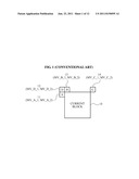 IMAGE ENCODING/DECODING APPARATUS AND METHOD diagram and image