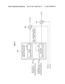 IMAGE ENCODING/DECODING APPARATUS AND METHOD diagram and image