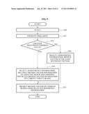 IMAGE ENCODING/DECODING APPARATUS AND METHOD diagram and image