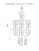 IMAGE ENCODING/DECODING APPARATUS AND METHOD diagram and image